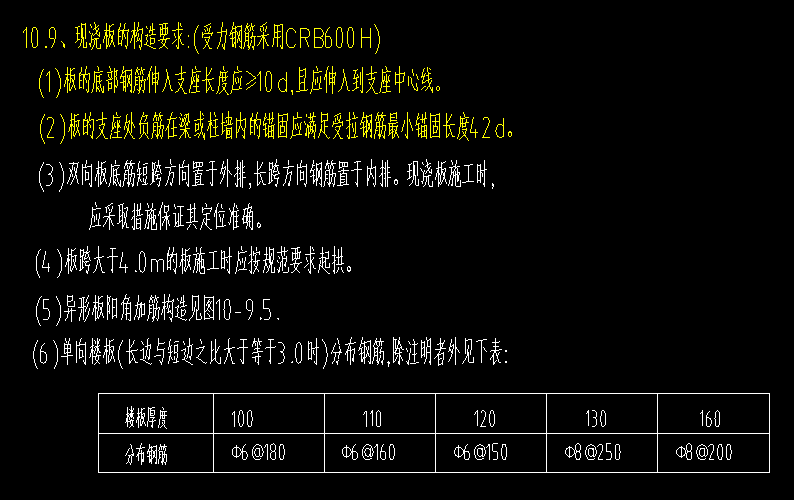 设计说明