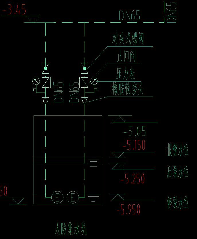 集水坑