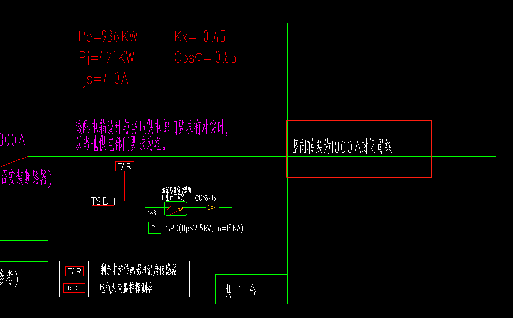 算量