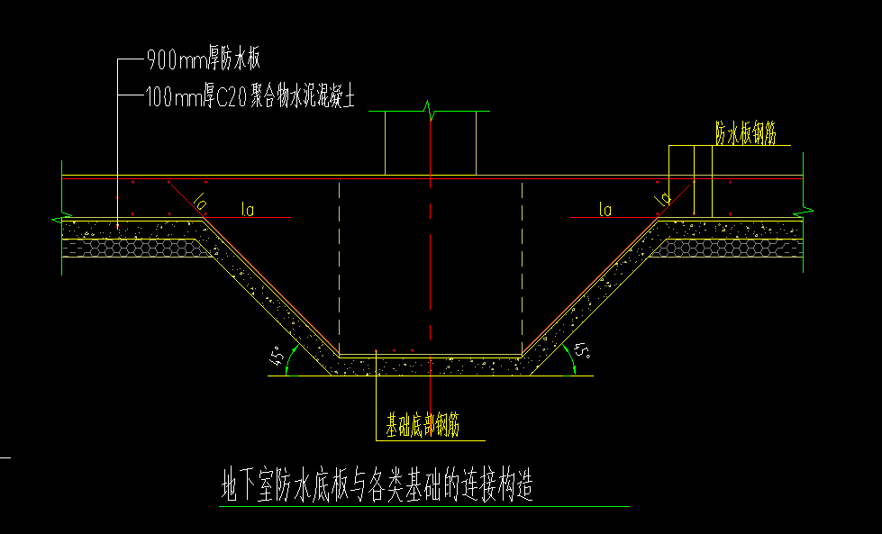 筏板