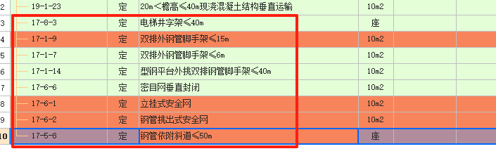 措施项