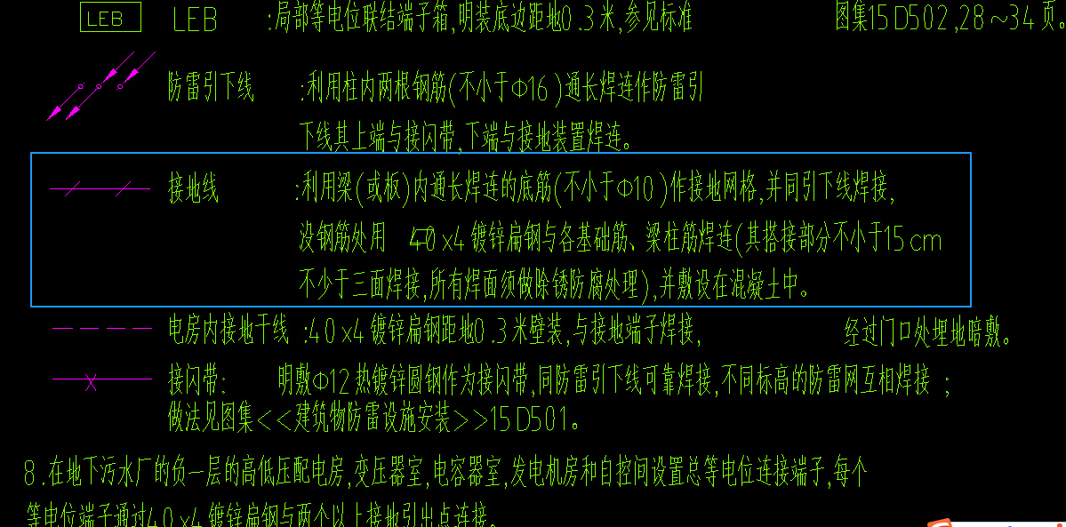 均压环