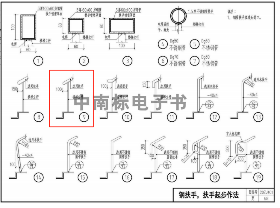 扶手高度