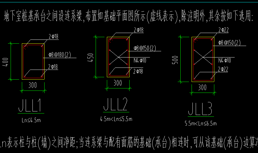 基础联系梁