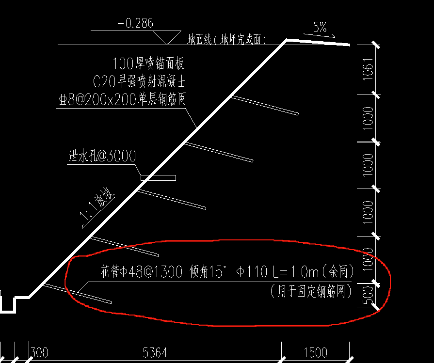 间距