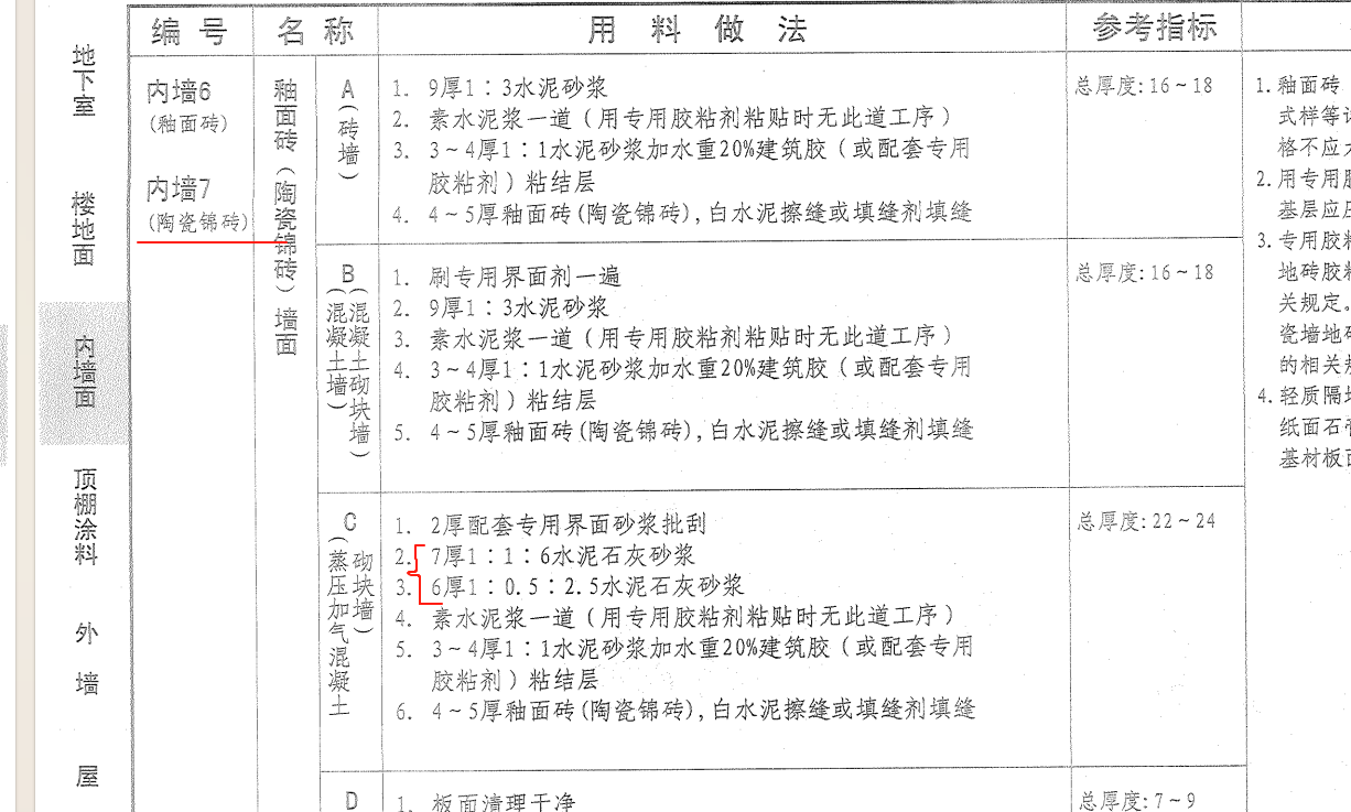 块料