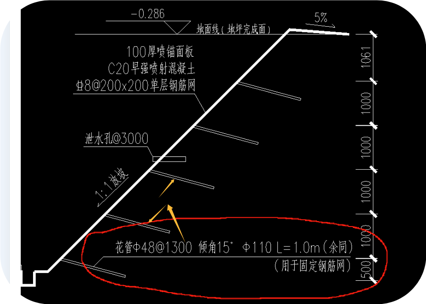 标注