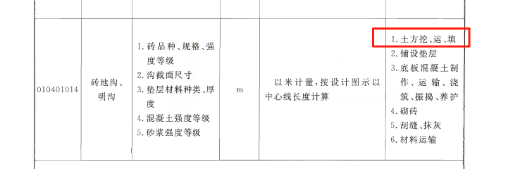 项目特征