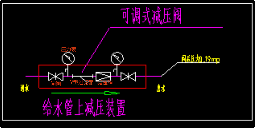 这个图片