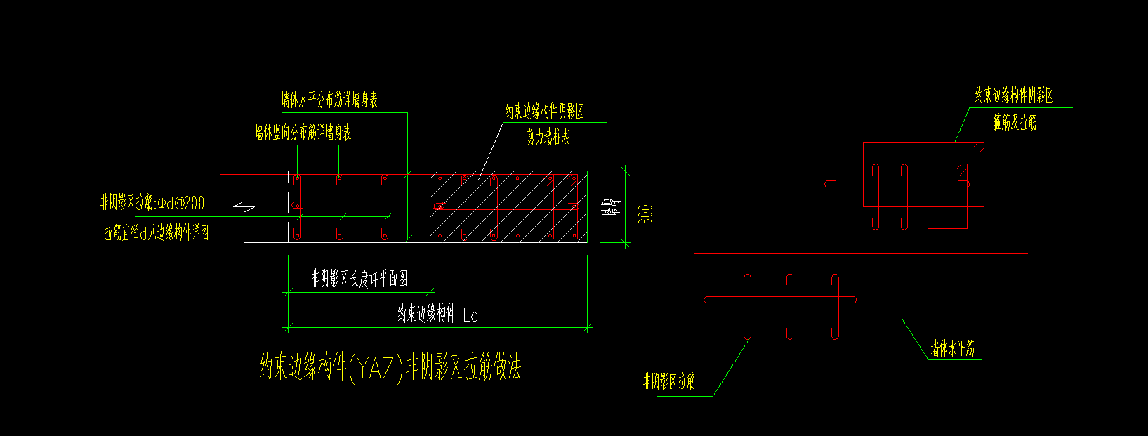 约束边缘