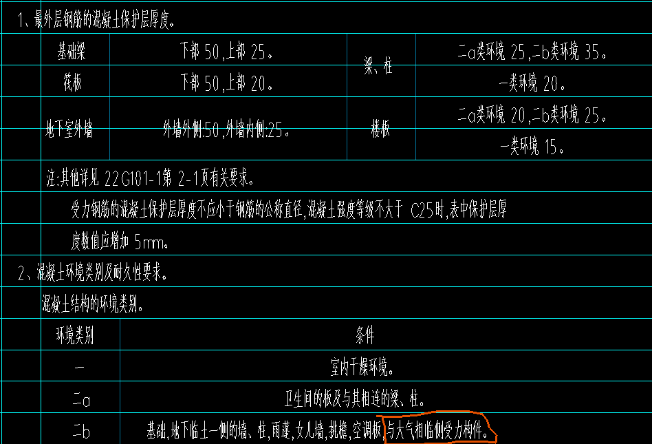 构件