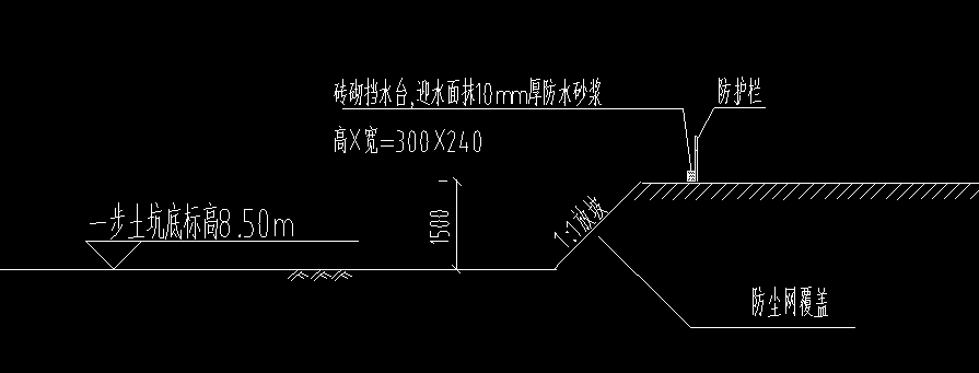 安全文明施工费