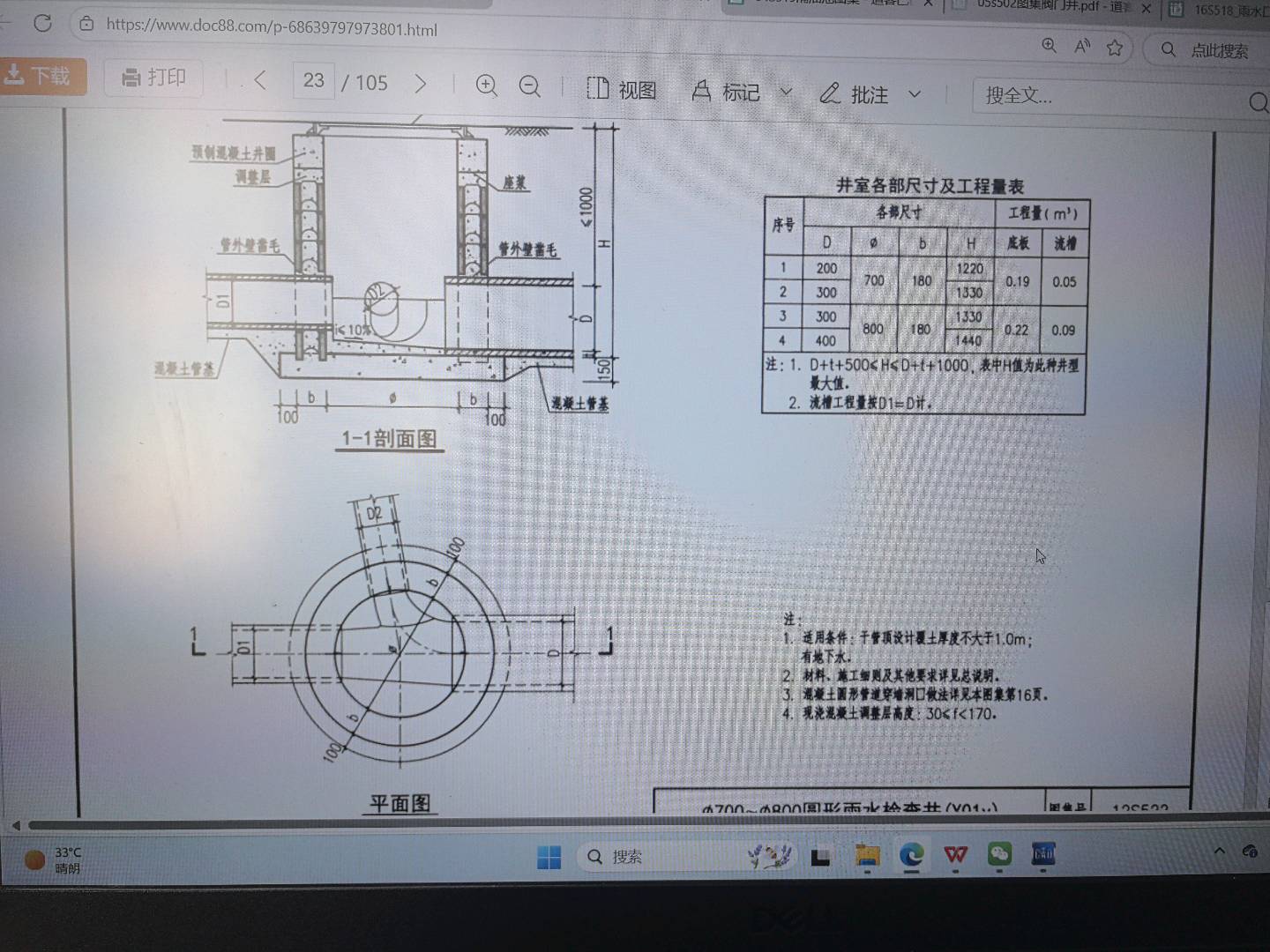 工程量
