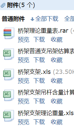 桥架支撑