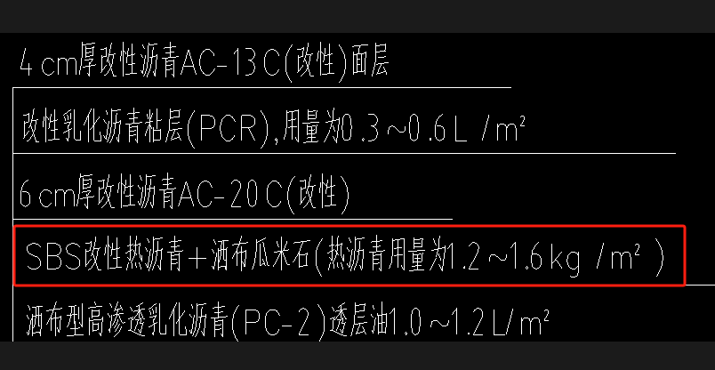 定额