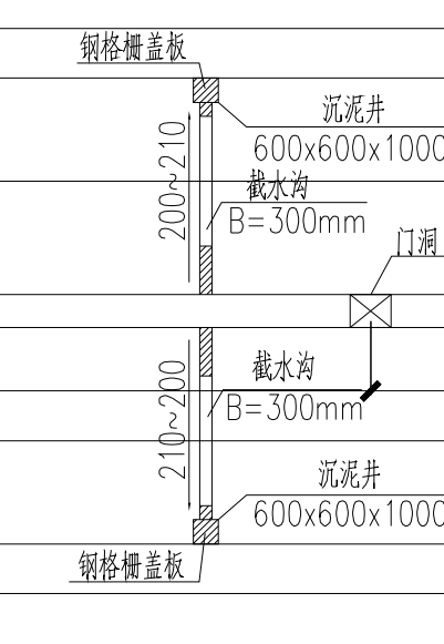 沉泥井