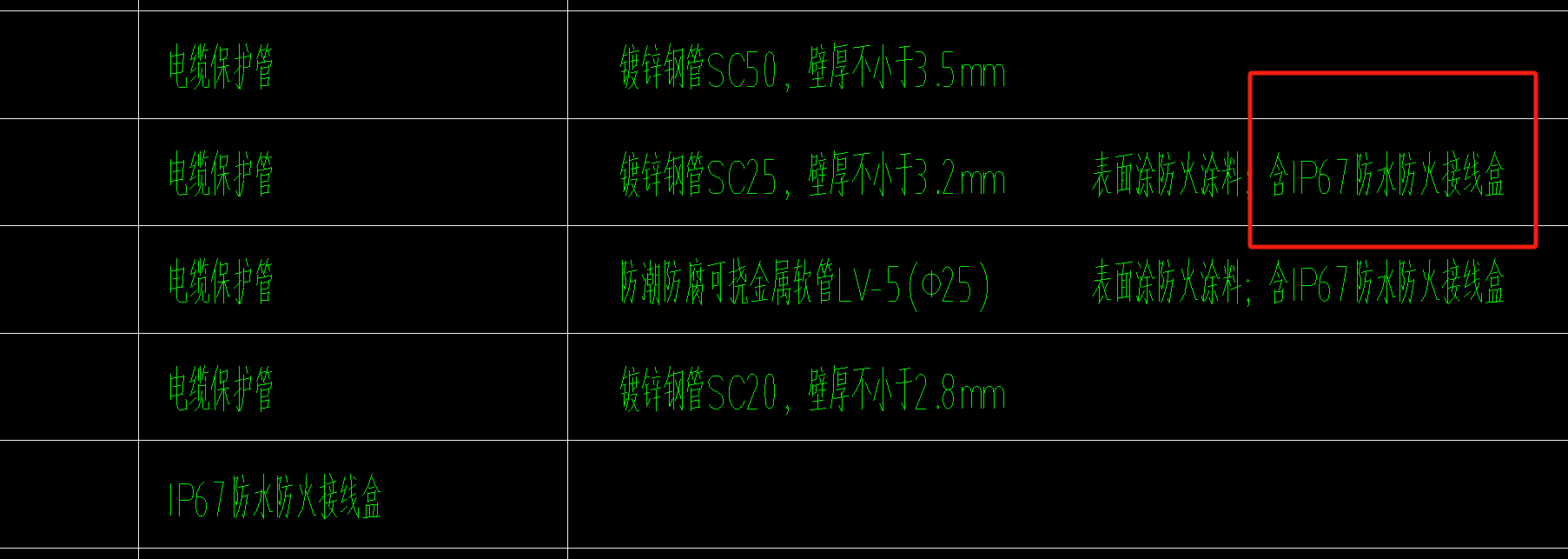 接线盒