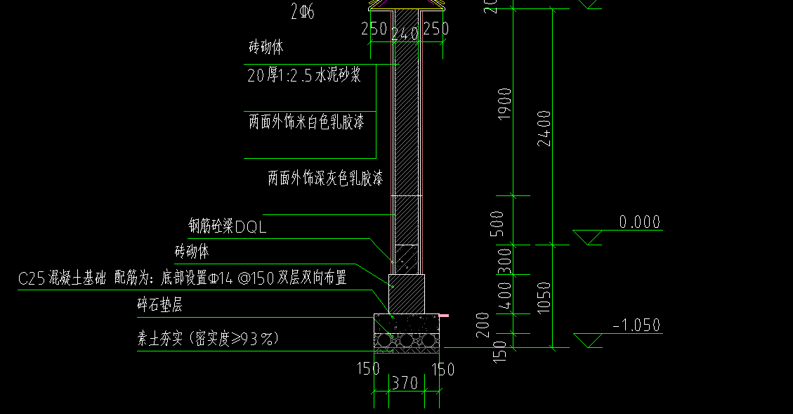 放坡系数