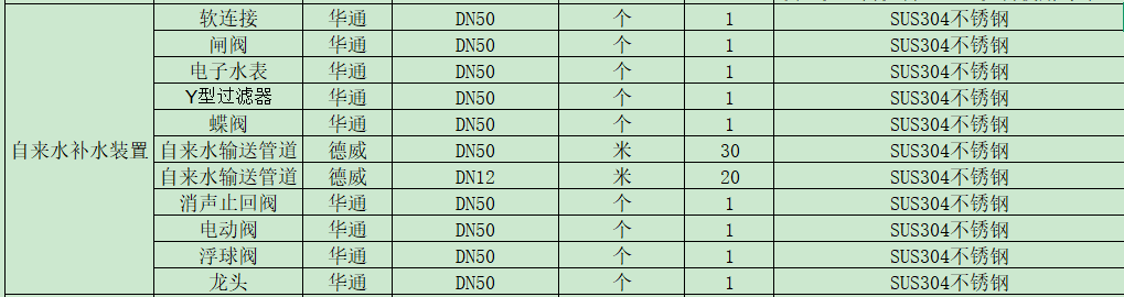 辅材
