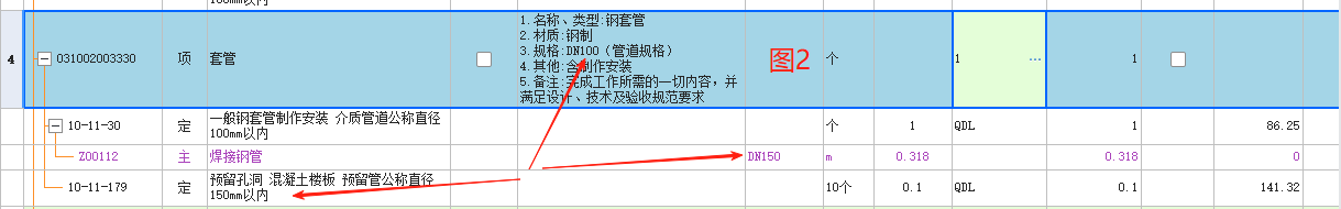 钢套管