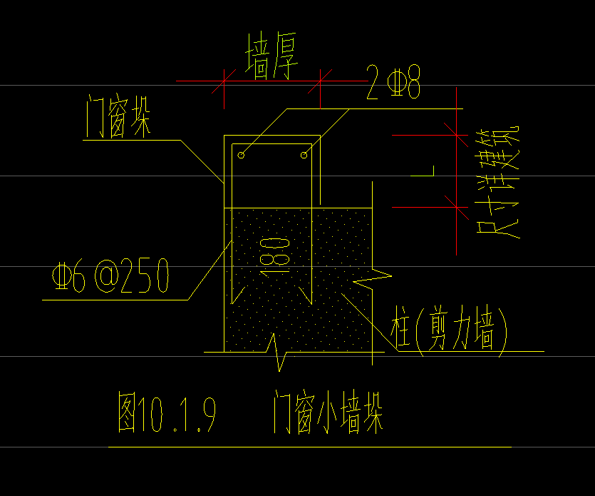 截面图
