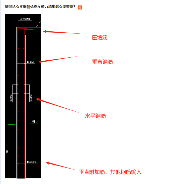 钢筋信息