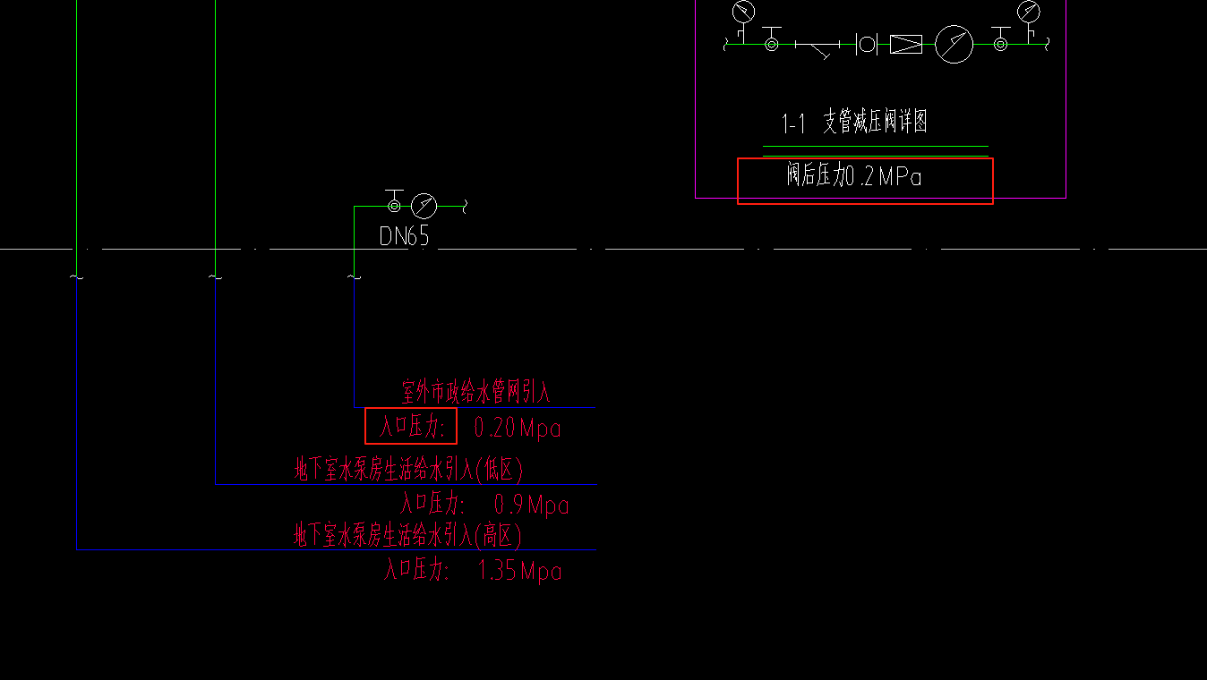 算量