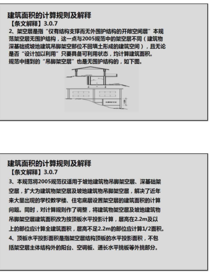 广联达服务新干线