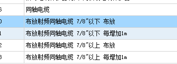定额