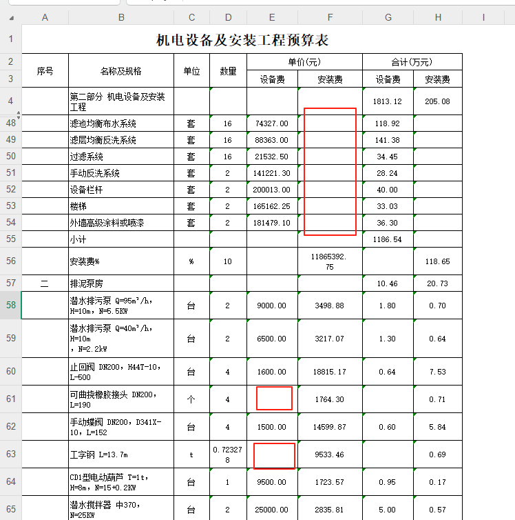 投标预算