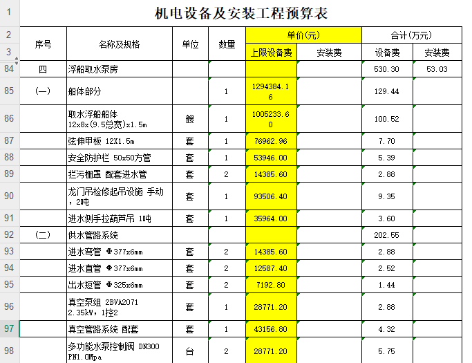 限价