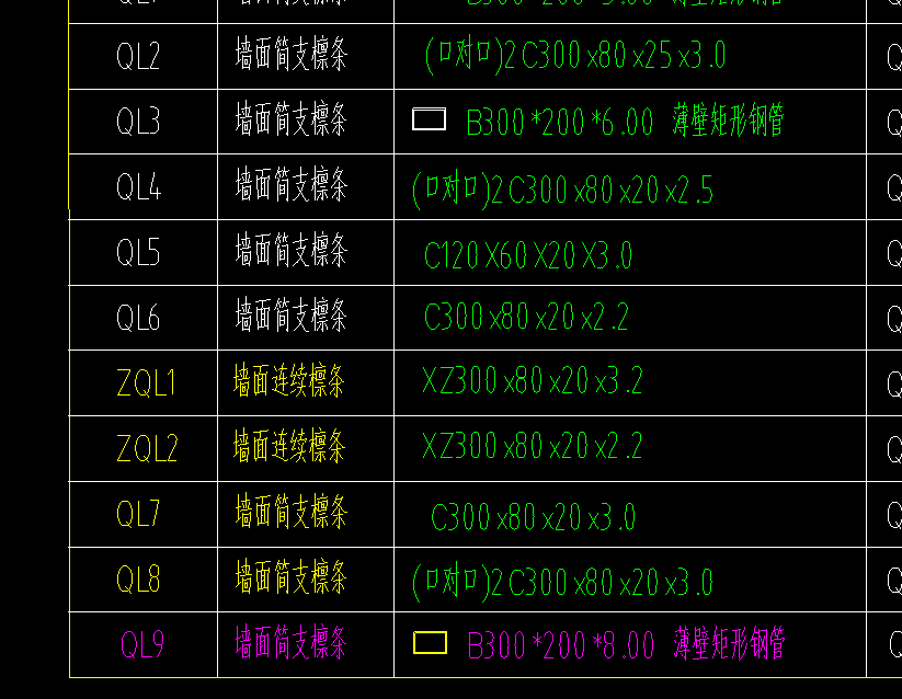 钢材