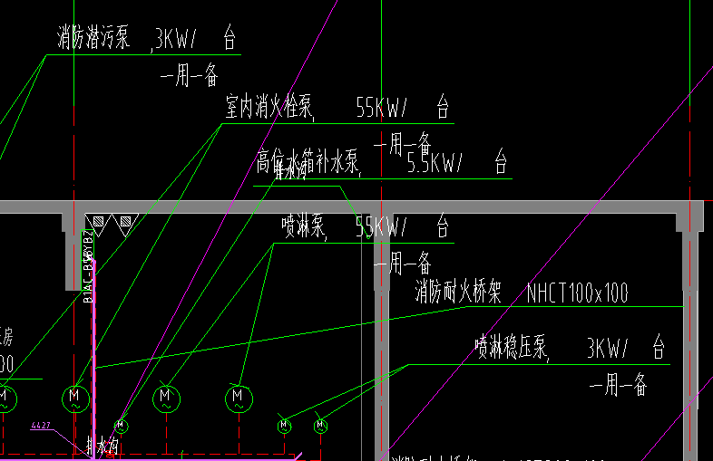 系统图