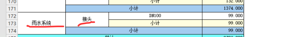 通头