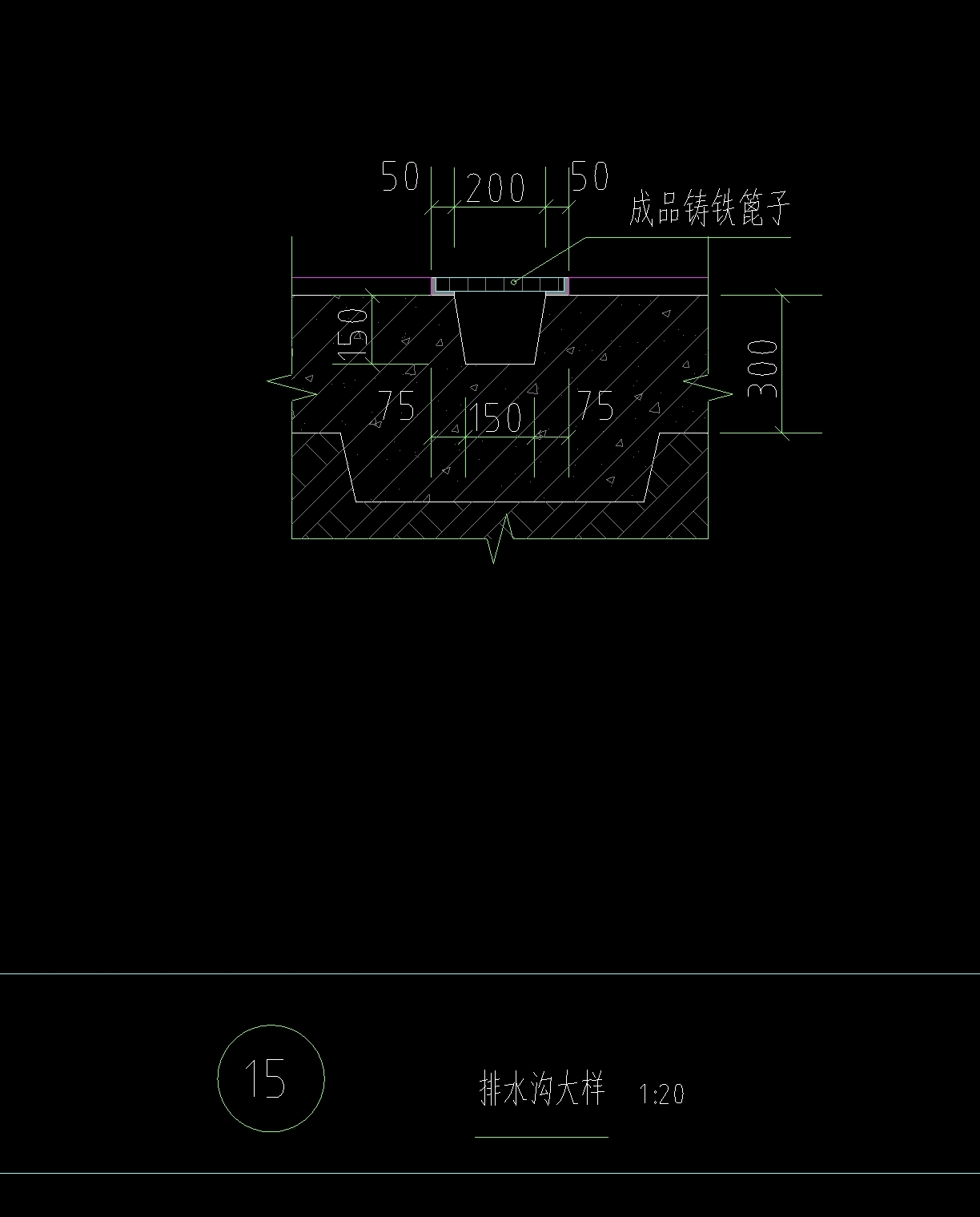 排水沟