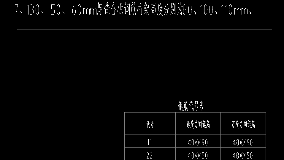 底筋