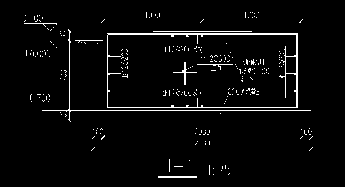 如下图