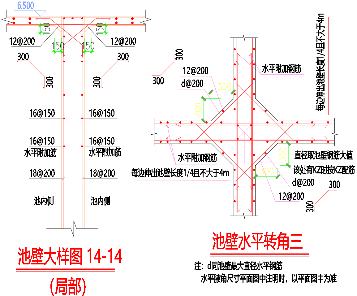 转角