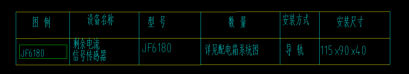 定额