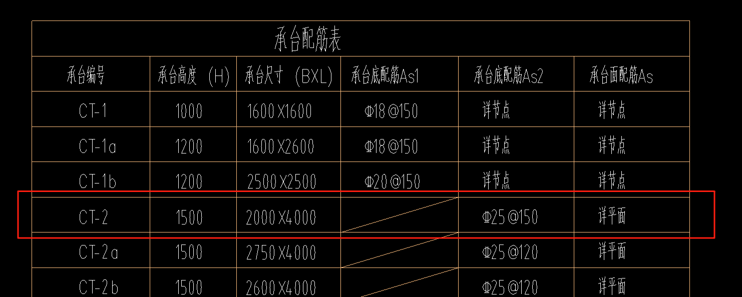 承台剖面图