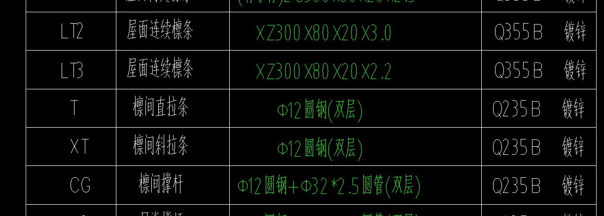 截面