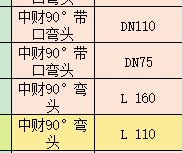 图例