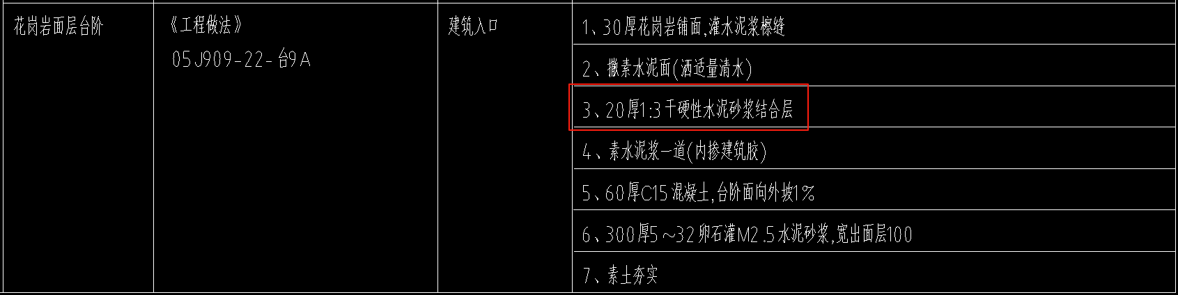 干硬性水泥砂浆
