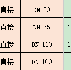 图例