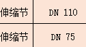 图例