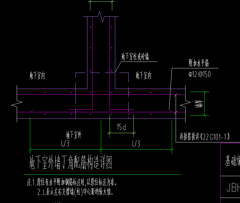 局部加厚