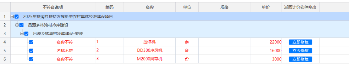 名称不符