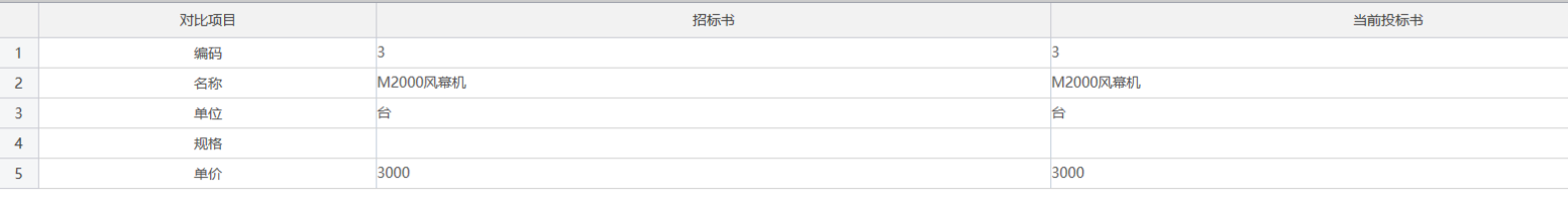 建筑行业快速问答平台-答疑解惑
