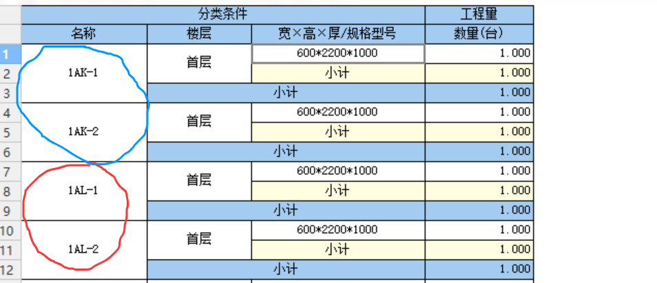 配电箱