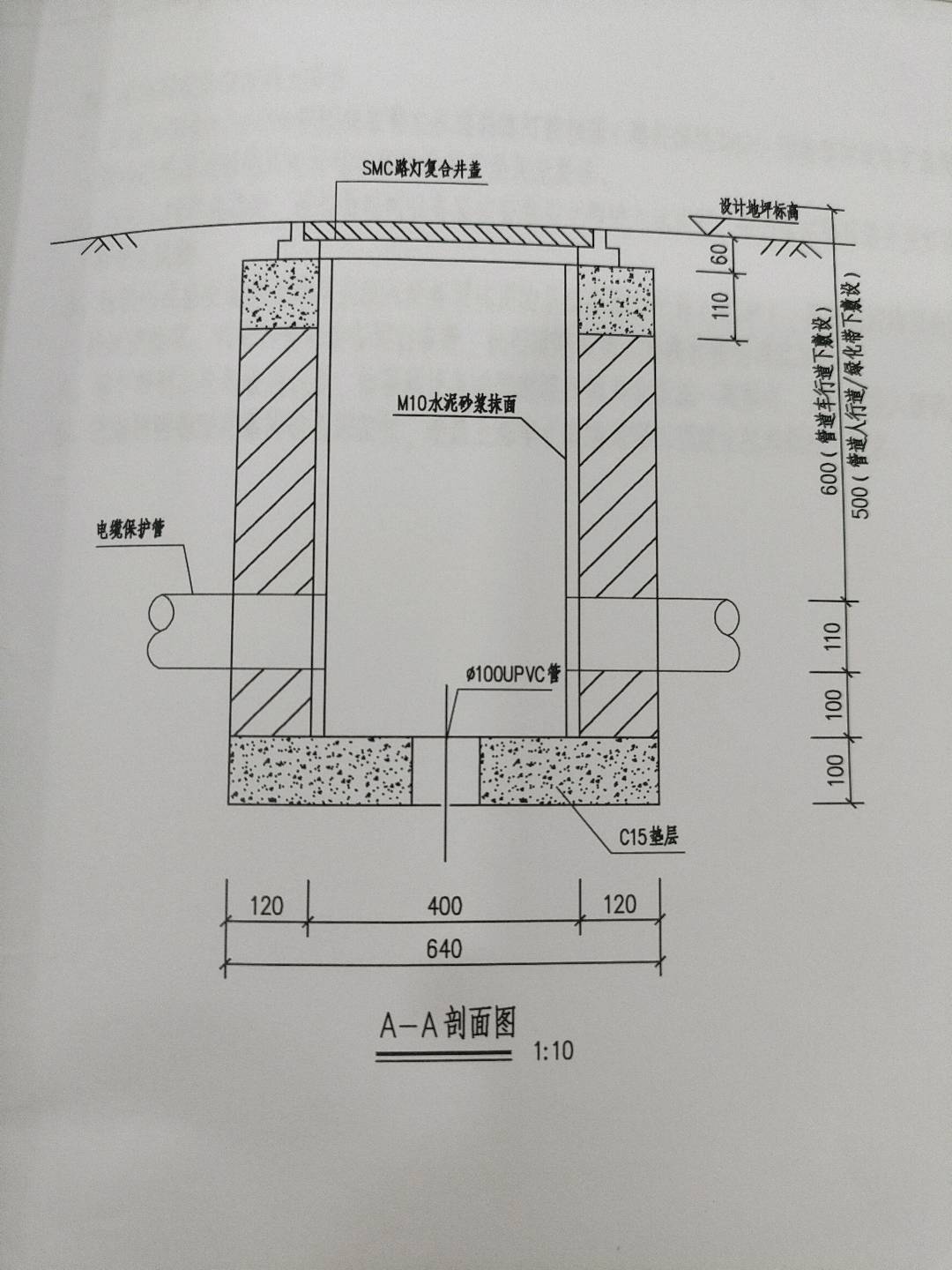 套定额